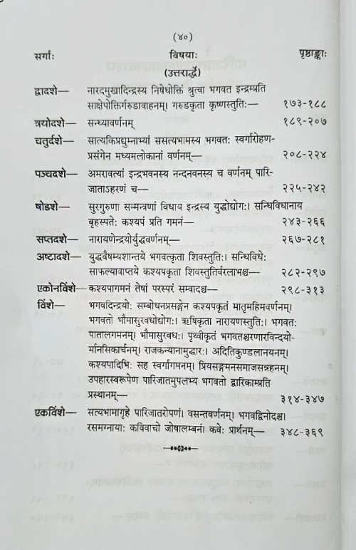 Parijat Haran Mahakavyam